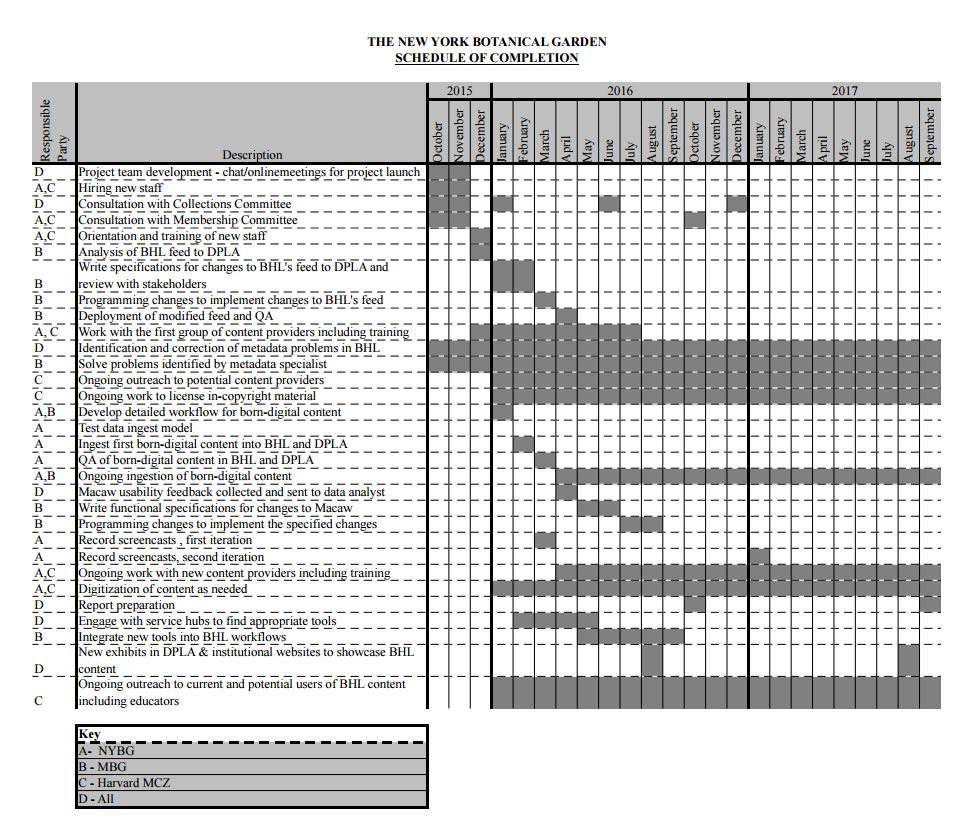 ScheduleofCompletion.JPG